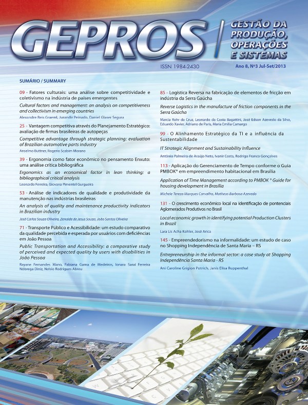 CAPA GEPROS 31